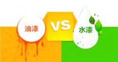 水性油漆是環(huán)保的嗎？